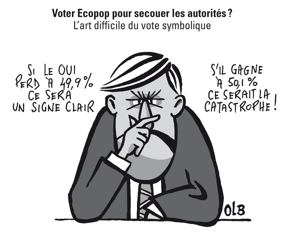 Dessin